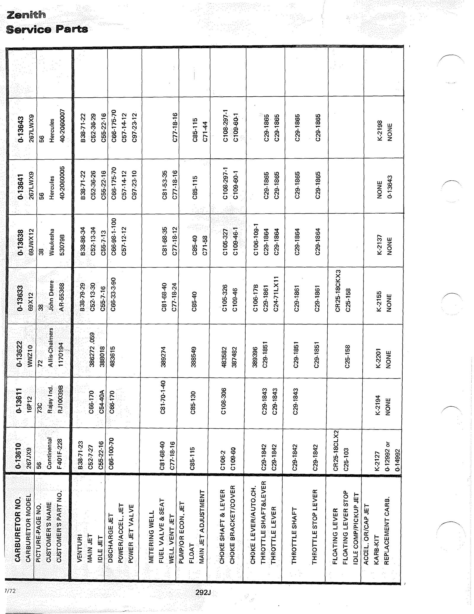 n_Zenith Carb Specifications 323.jpg
